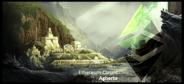 Agharta Hard Fork Upgrade Agharta Hard Fork Upgrade