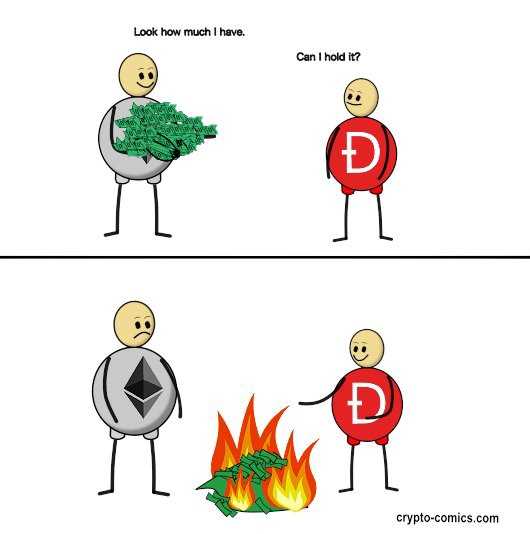 A viral comic from 2016 depicting The DAO burning up Ethereum's money A viral comic from 2016 depicting The DAO burning up Ethereum's money