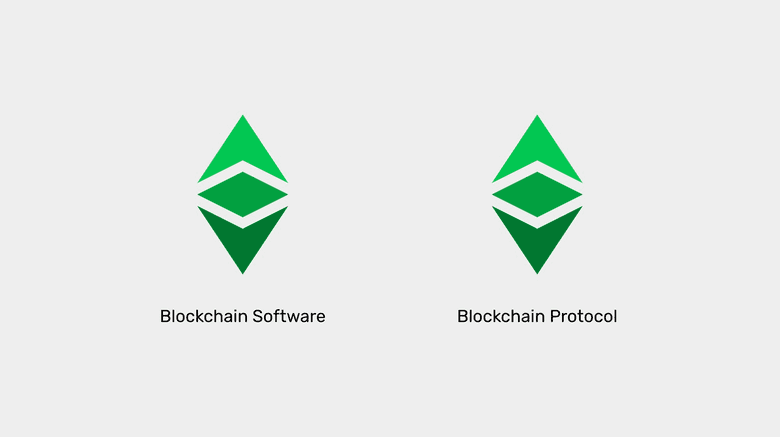 Blockchain Software vs Protocol Blockchain Software vs Protocol